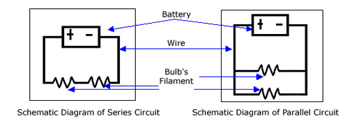schematic of circuit diagram