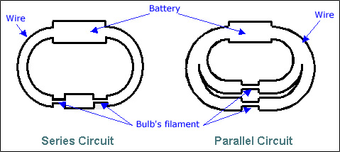 Series & Parallel Circuit Diagrams