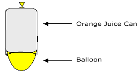 Orange Juice Can / Balloon