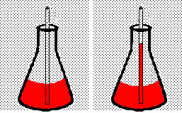 Flask B Before and During