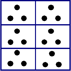 Dots-Per-Box Model