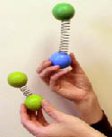 Sets of balls with springs between